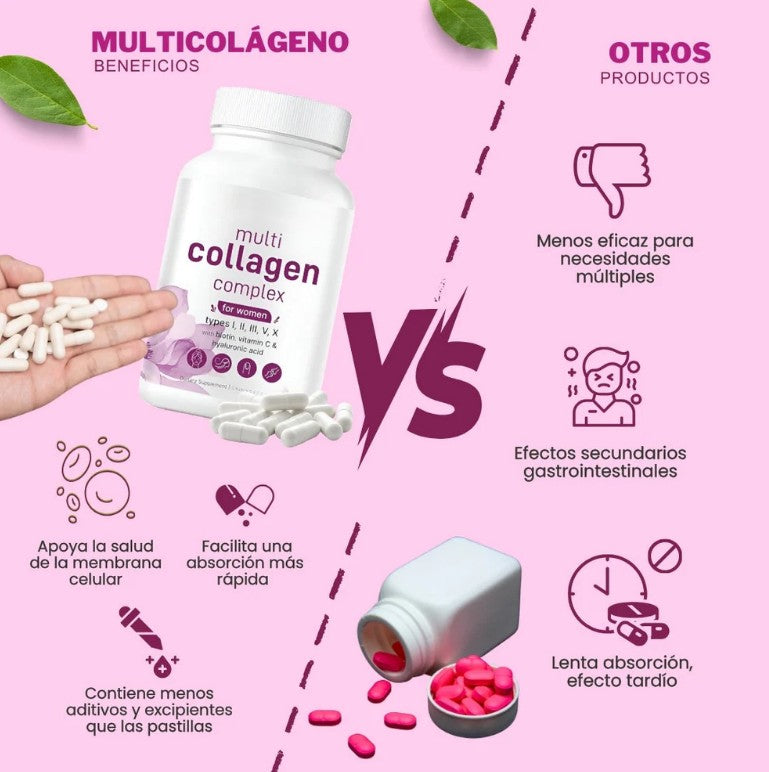 Colágeno Hidrolizado Multi Peptides | Piel, Cabello y Articulaciones