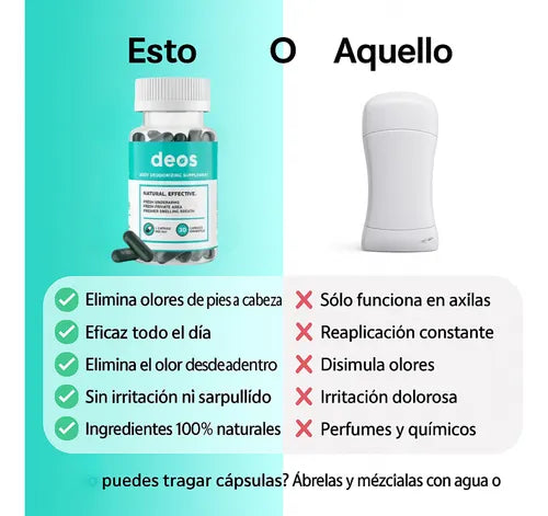 DEOS Desodorante Interno – Control Total del Mal Olor Corporal desde Adentro | Compra Online