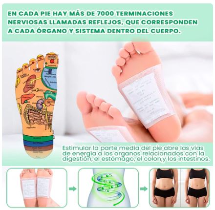 PAGE 1 LLEVE 2 PACK PARCHES DESINTOXICANTE ADELGAZANTE + REGALO