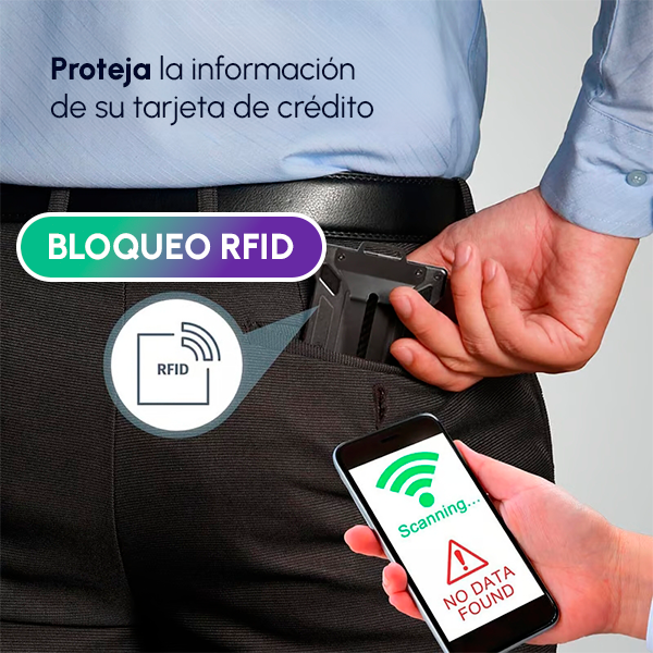 Tarjetero Antirrobo RFID Black | Protegé tu dinero 💳🛡