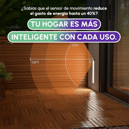 Paga  1  Leve 2 Luces led con SENSOR DE MOVIMIENTO + REGALO